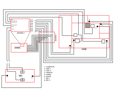 File:Camera Circuit Map.svg